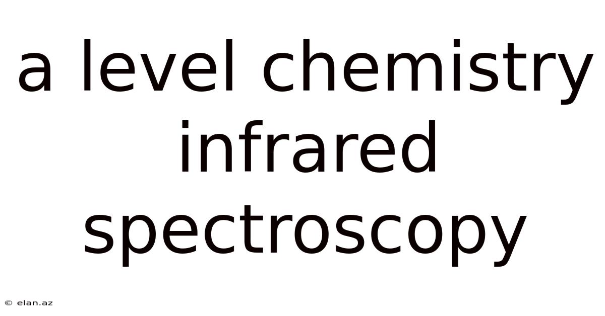 A Level Chemistry Infrared Spectroscopy