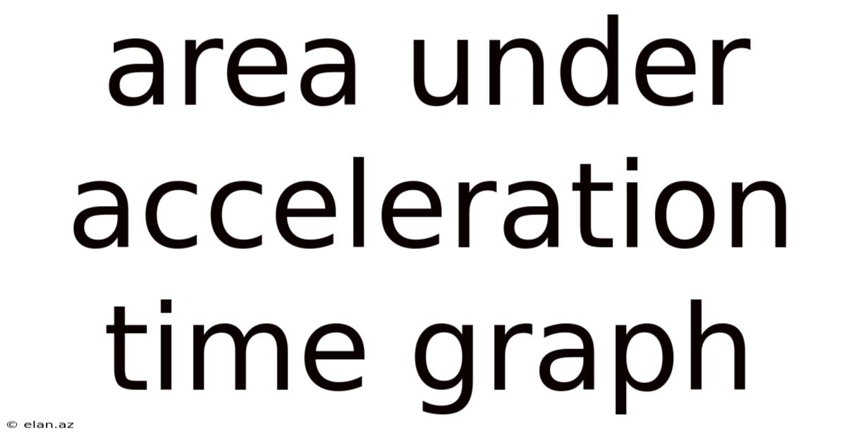 Area Under Acceleration Time Graph