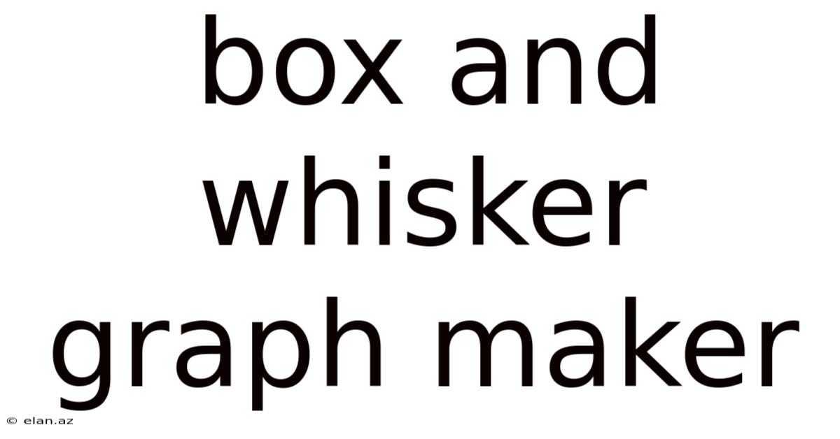 Box And Whisker Graph Maker