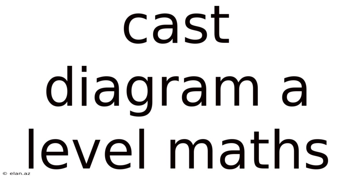 Cast Diagram A Level Maths