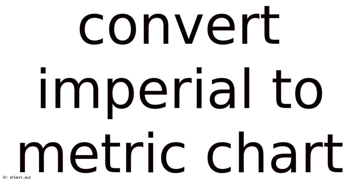 Convert Imperial To Metric Chart