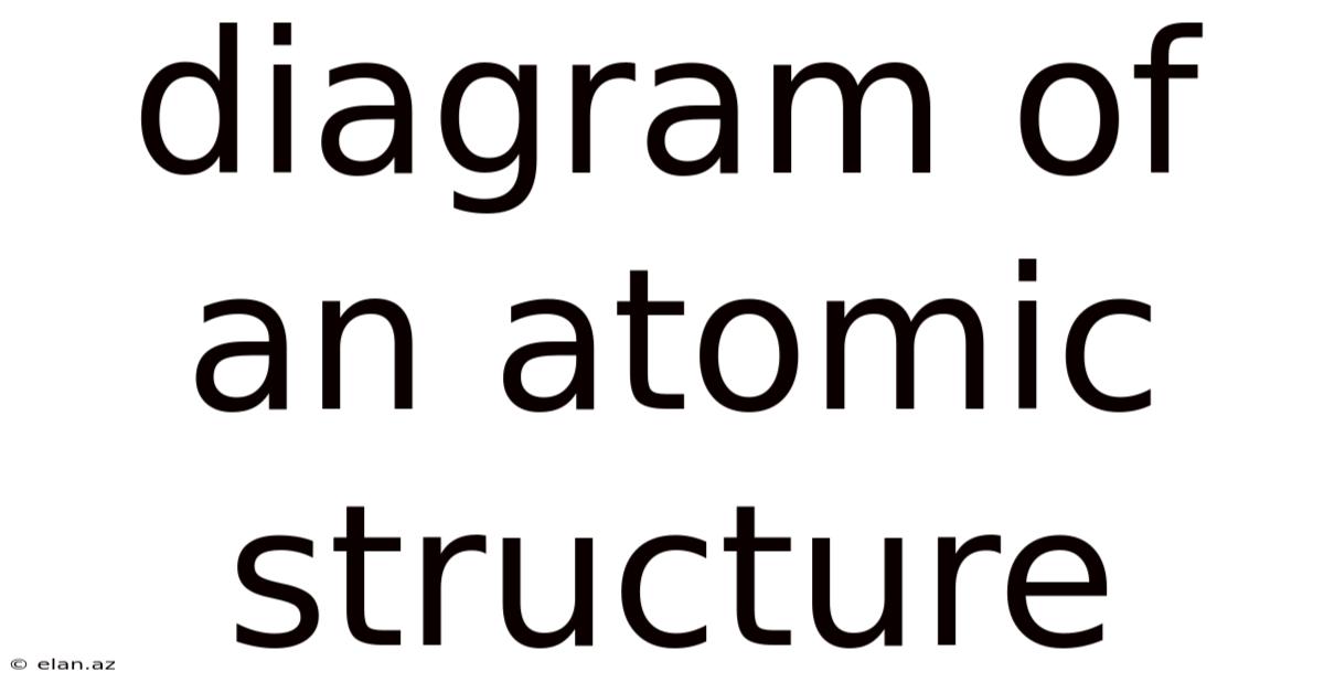 Diagram Of An Atomic Structure