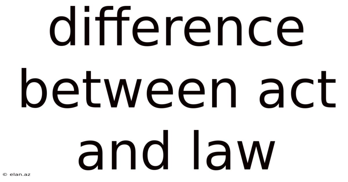 Difference Between Act And Law