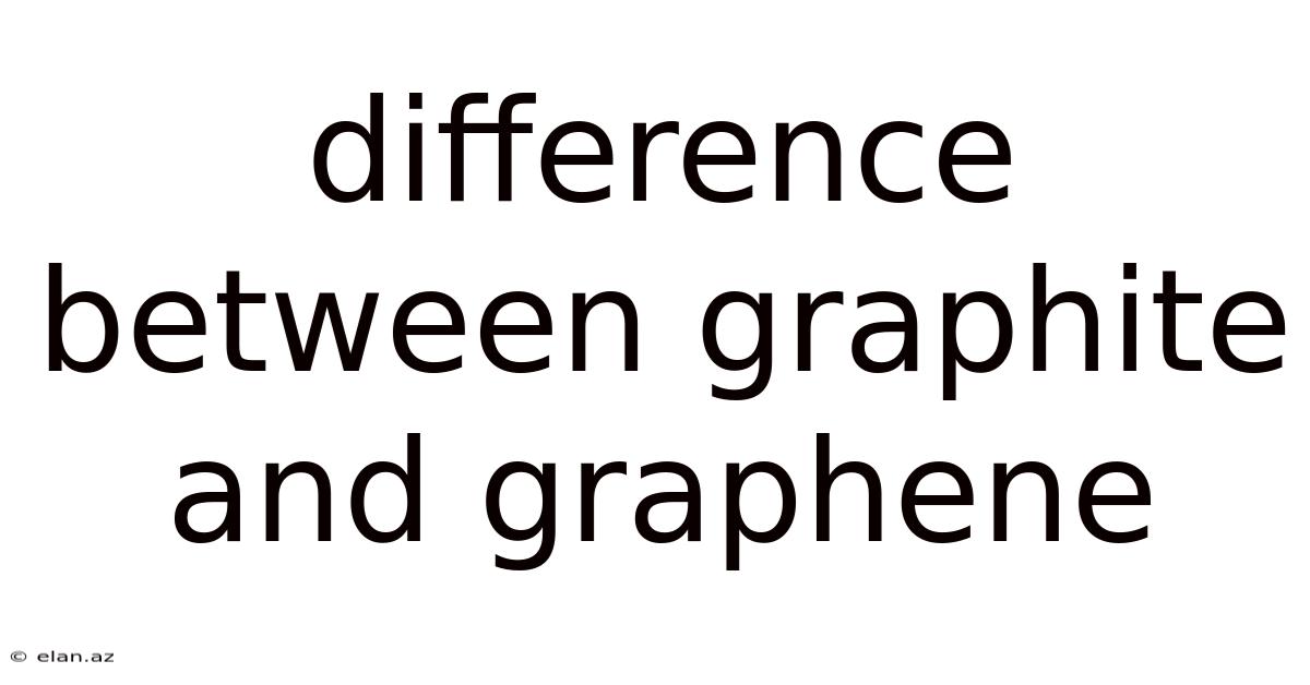 Difference Between Graphite And Graphene