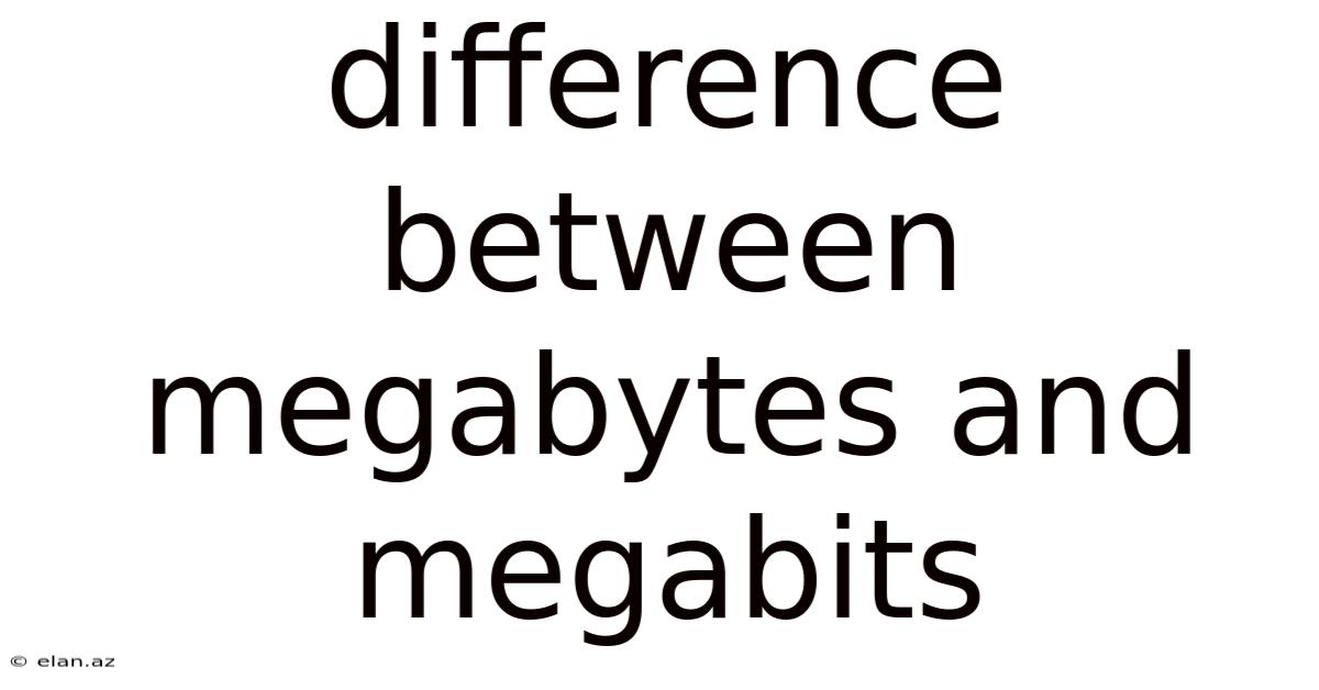 Difference Between Megabytes And Megabits