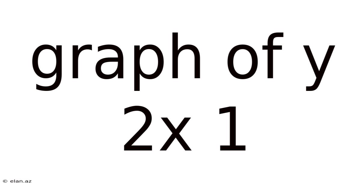 Graph Of Y 2x 1