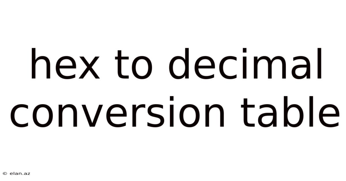 Hex To Decimal Conversion Table