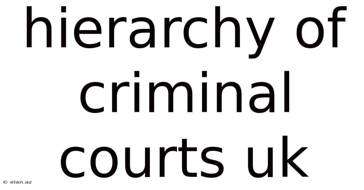 Hierarchy Of Criminal Courts Uk