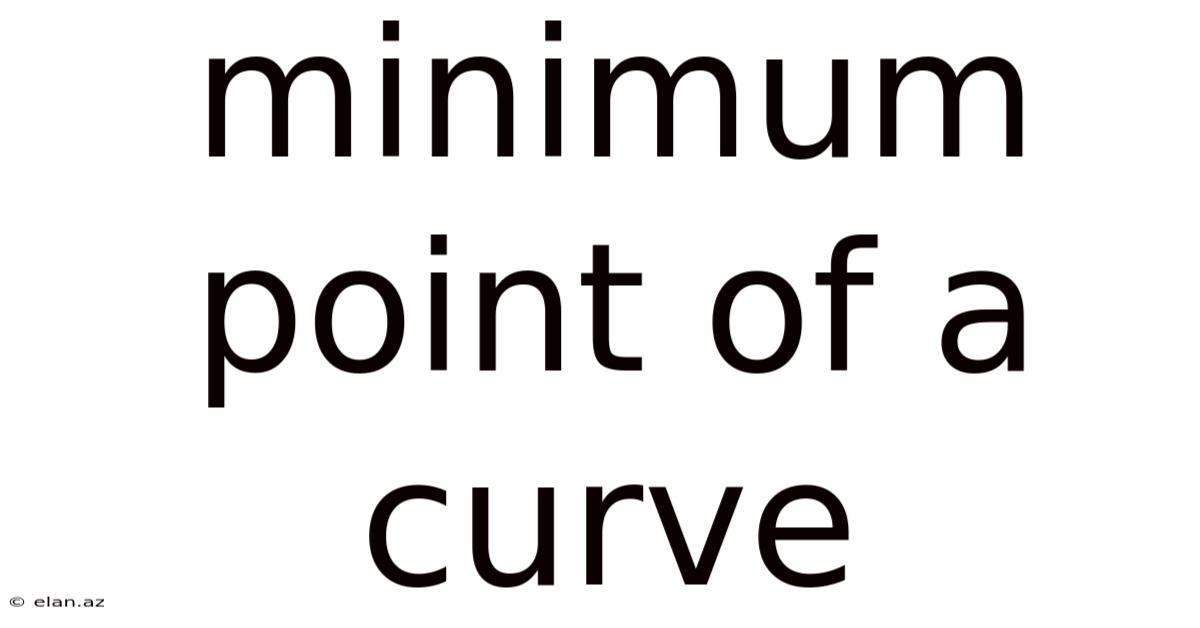 Minimum Point Of A Curve