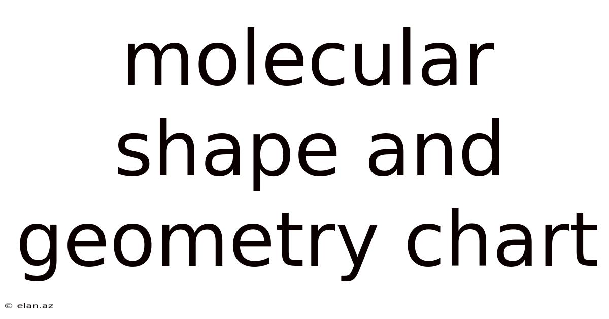 Molecular Shape And Geometry Chart