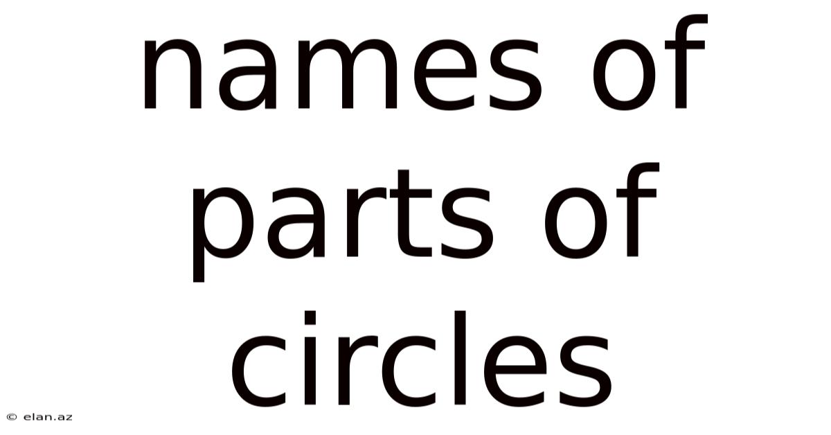 Names Of Parts Of Circles