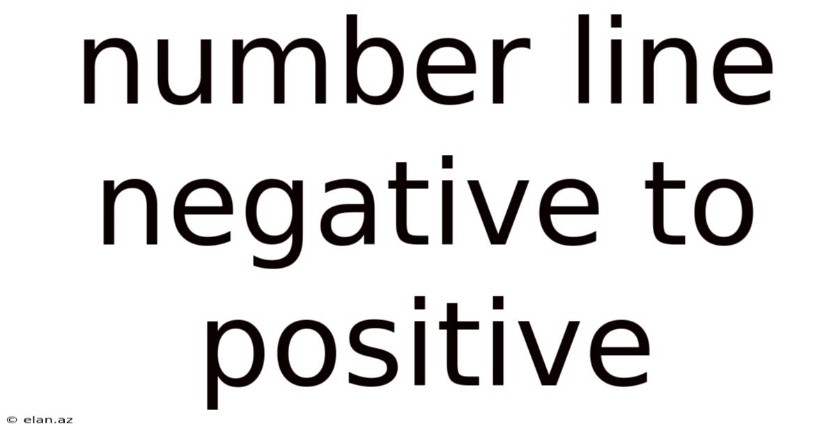 Number Line Negative To Positive