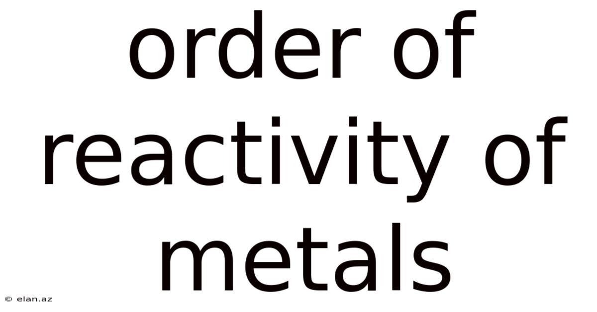 Order Of Reactivity Of Metals