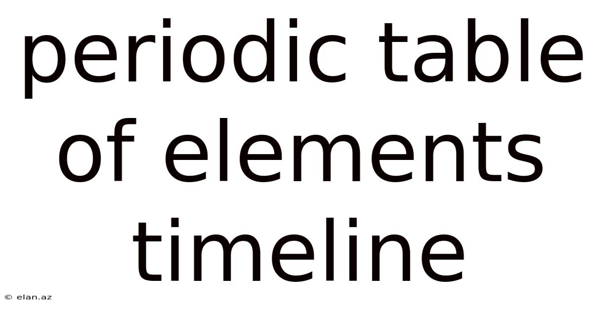 Periodic Table Of Elements Timeline