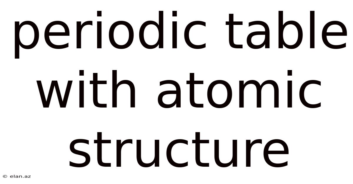 Periodic Table With Atomic Structure