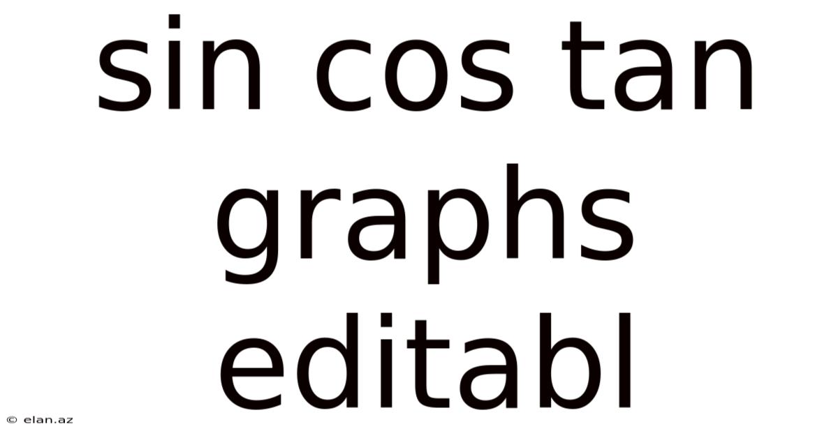Sin Cos Tan Graphs Editabl