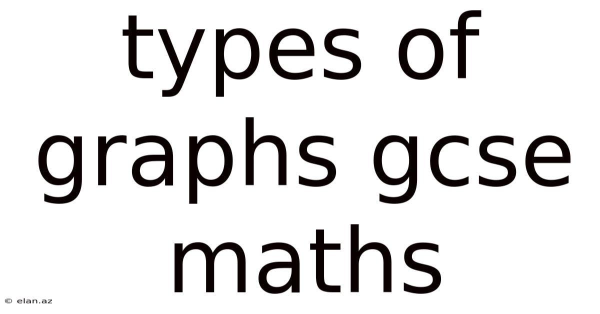 Types Of Graphs Gcse Maths