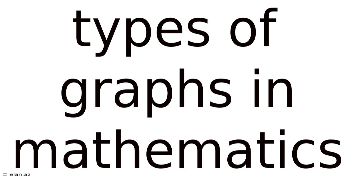 Types Of Graphs In Mathematics