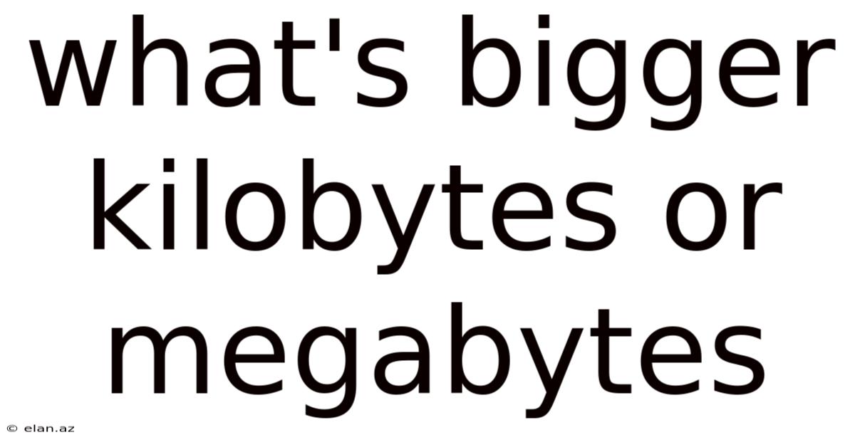 What's Bigger Kilobytes Or Megabytes