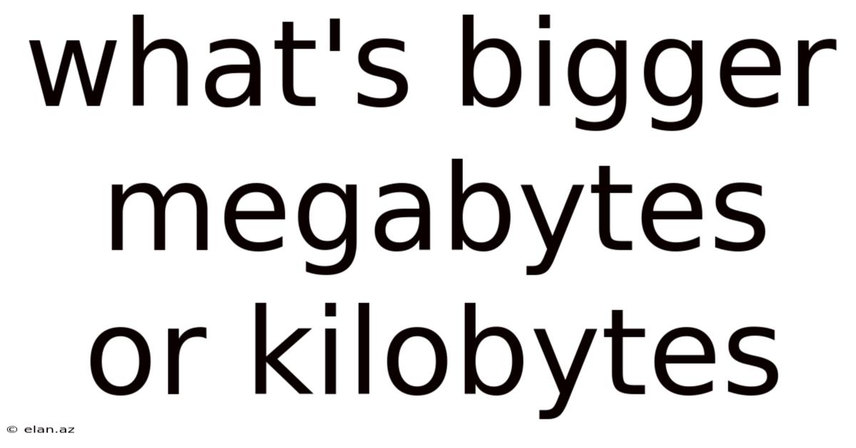 What's Bigger Megabytes Or Kilobytes