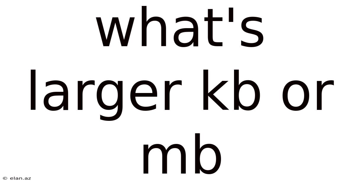 What's Larger Kb Or Mb