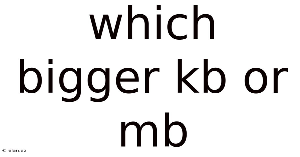 Which Bigger Kb Or Mb